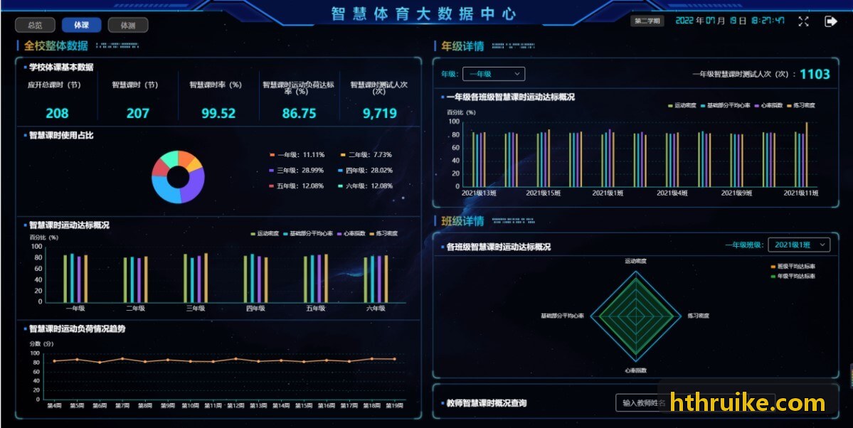 HTH赛事防作弊规范